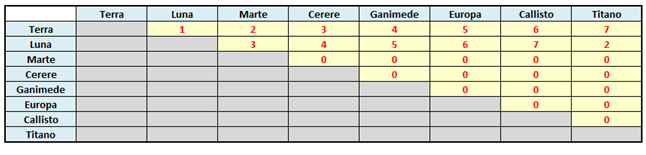 figura8