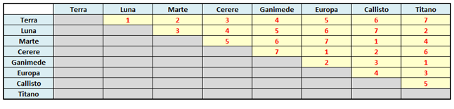 figura9