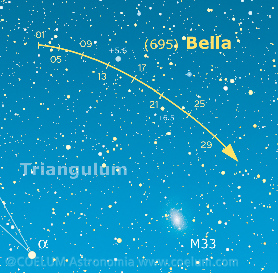 asteroidi 185