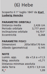 Cielo_Mese_HebeTeble