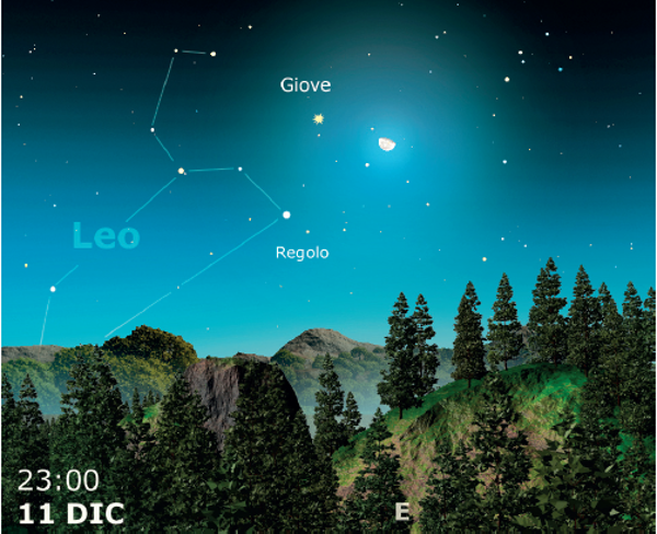 cielo del mese - 11 dic