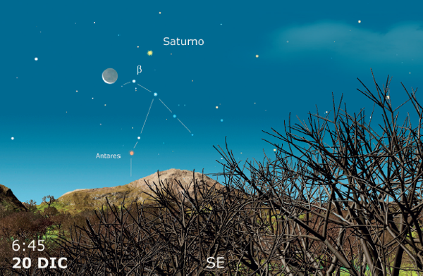 cielo del mese - 20 dicembre