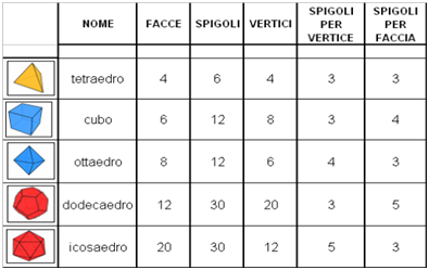 figura2
