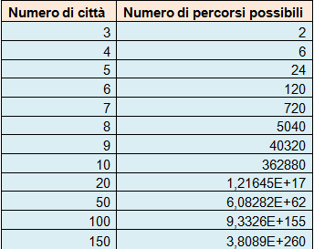 figura2