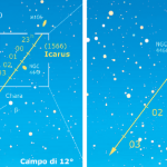asteroidi