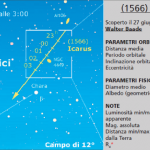 asteroidi