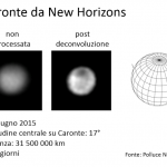 caronte