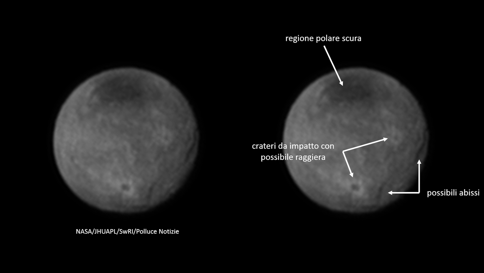 charon
