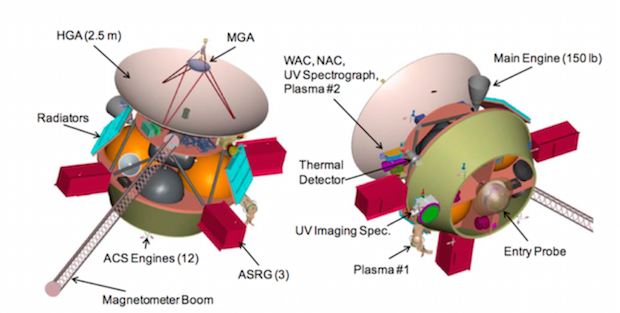 uranus_probe