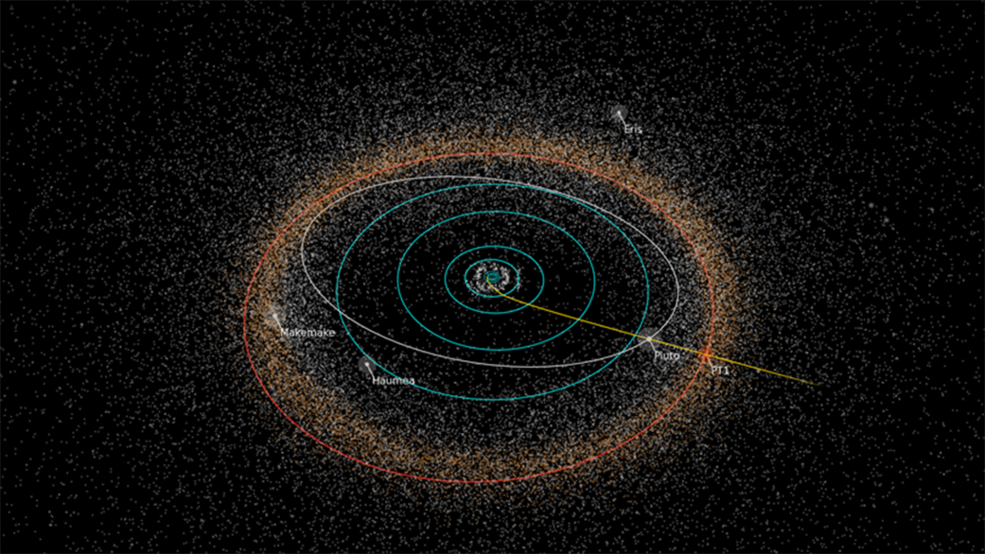 NH-KBO-path