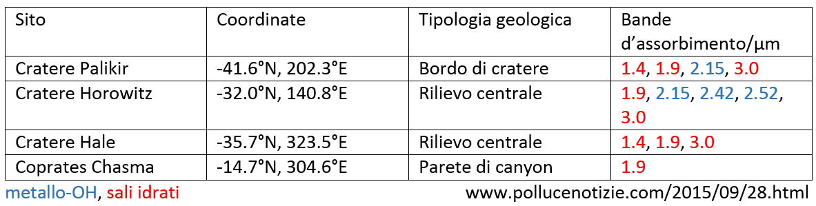 fig1
