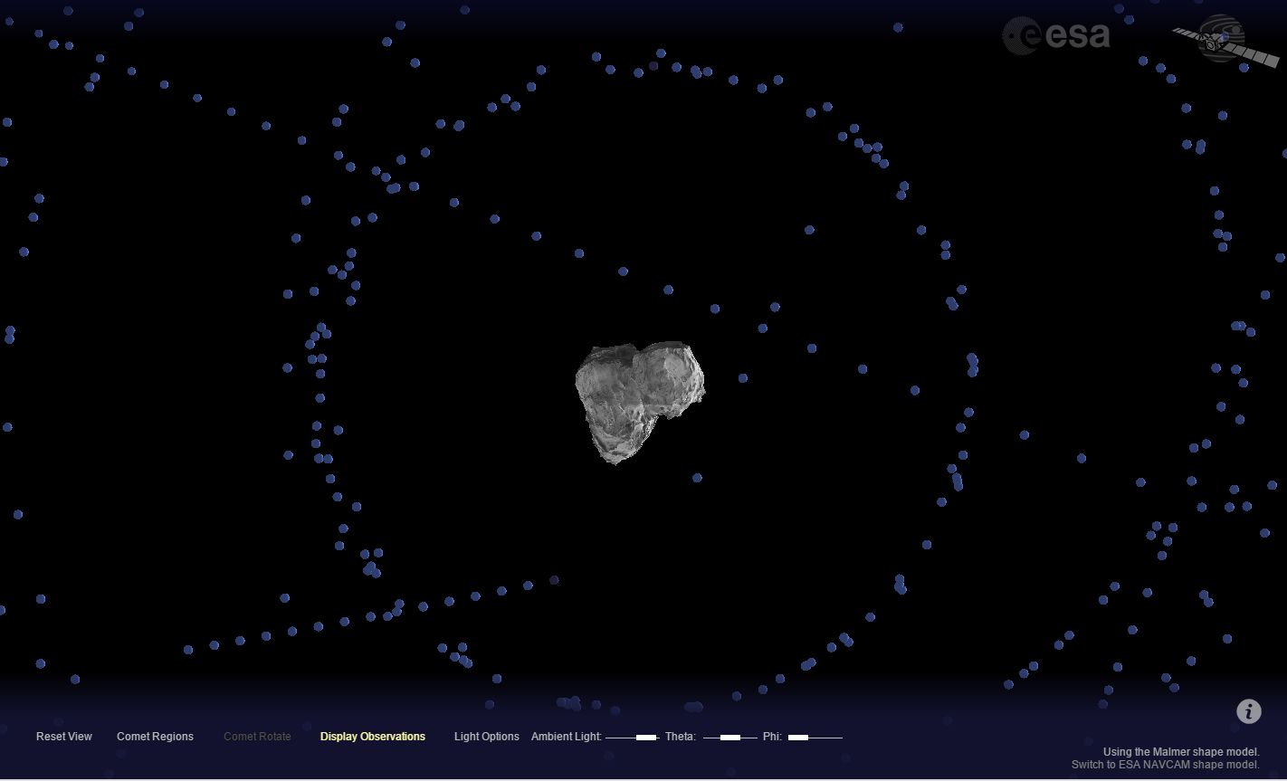 viewer rosetta