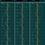 sat giove web