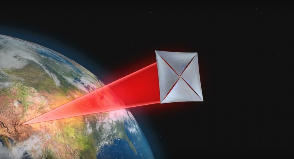 laser