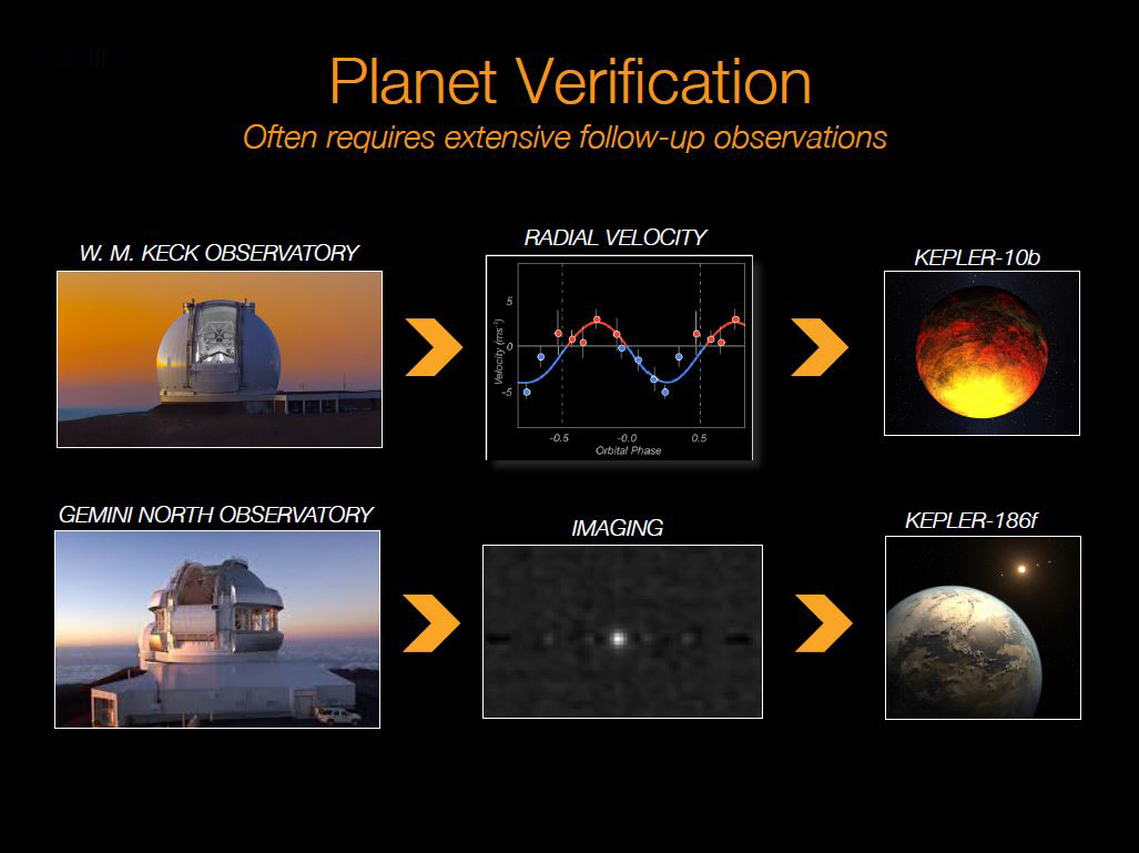 kepler_fig4_0