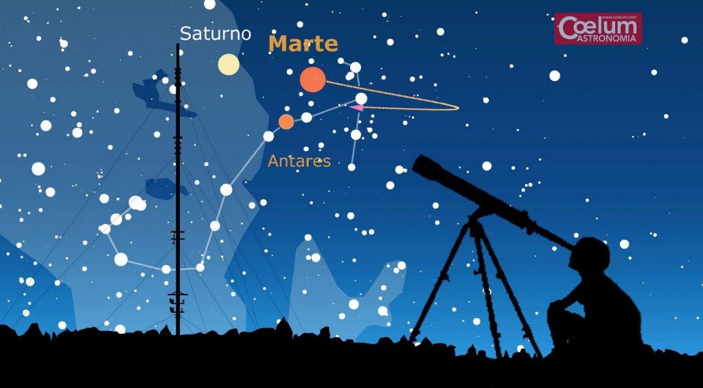 marte cartina