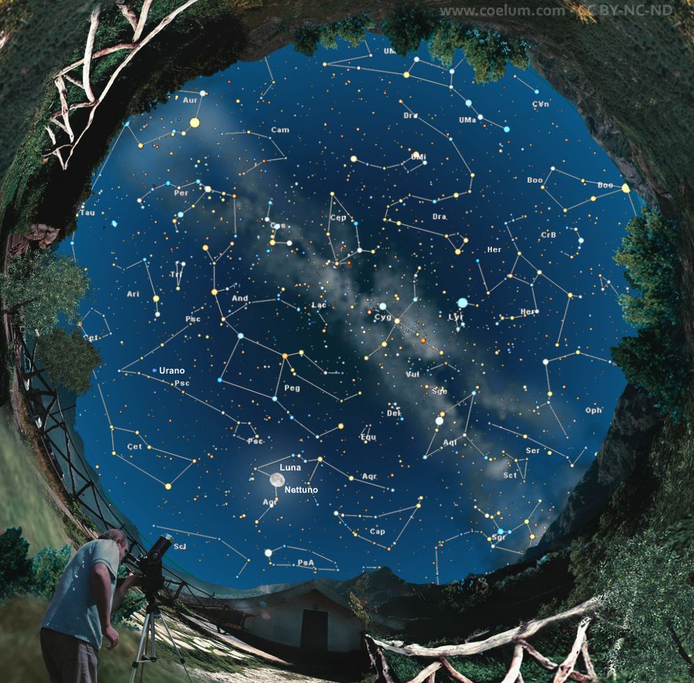 Cartina del cielo di settembre