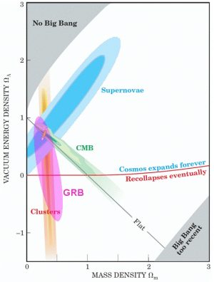 concordance_model-300x396