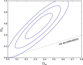 nielsen_fig2-340x267