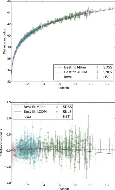 nielsen_fig3-1-403x664