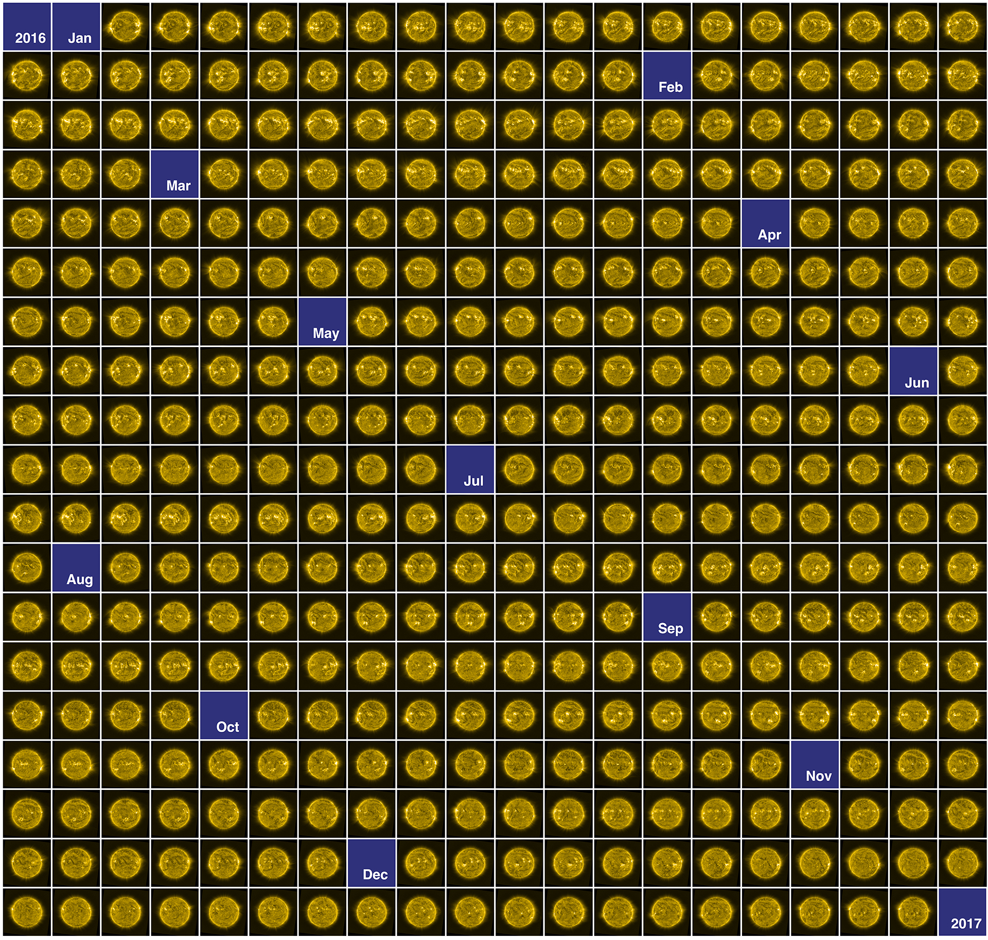 The_Sun_in_2016