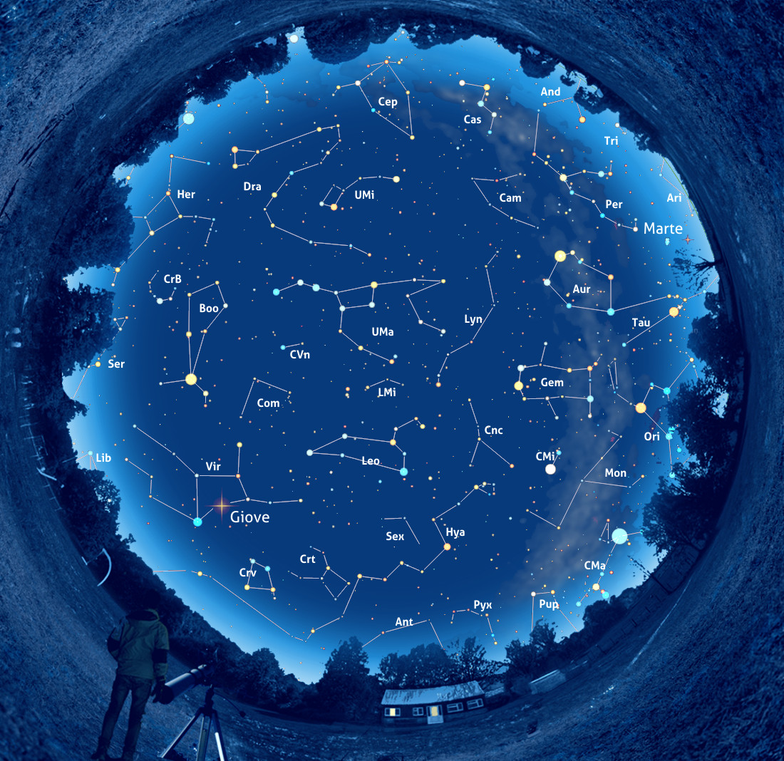 stardome-aprile