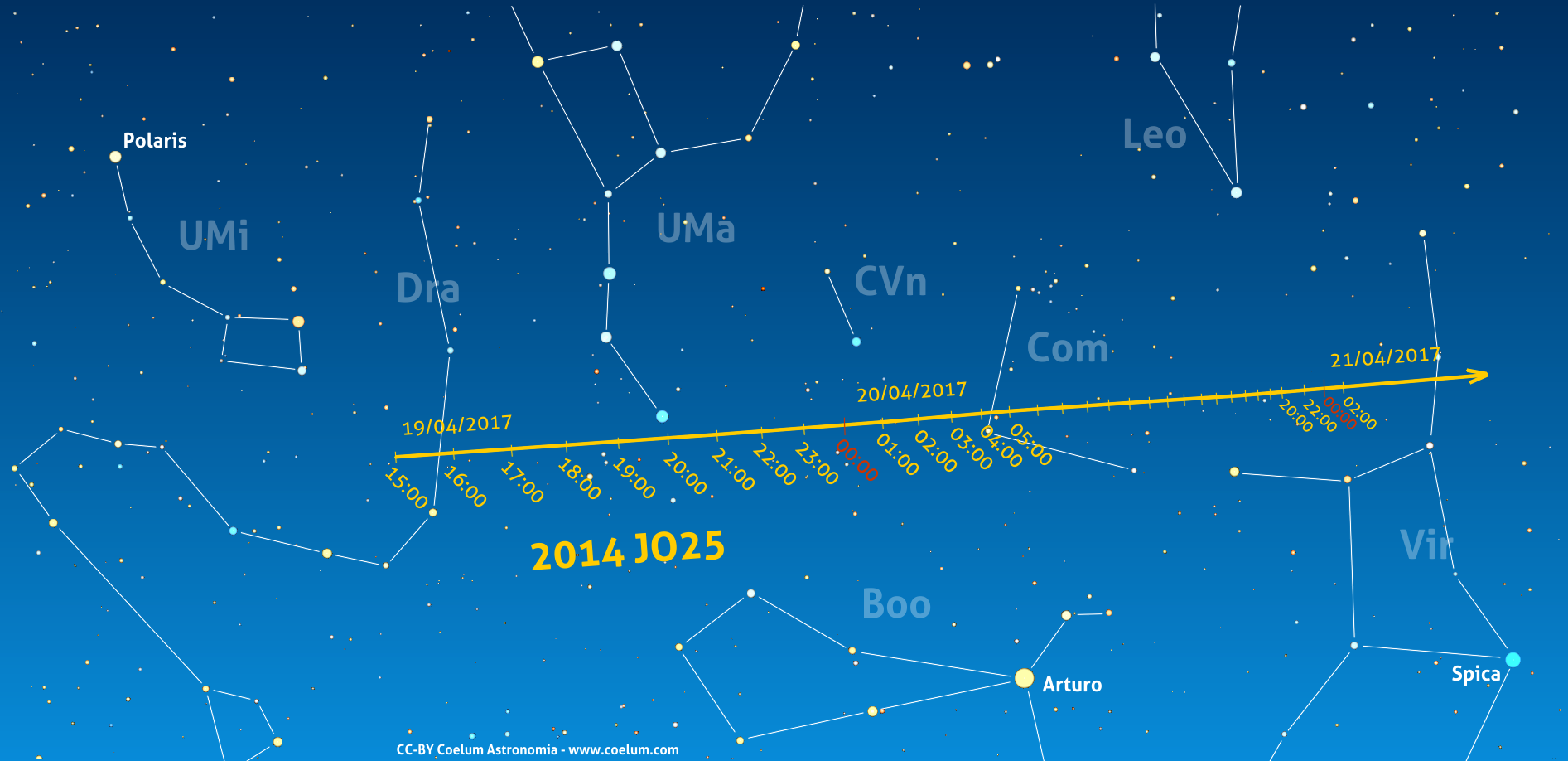 2014JO25-map