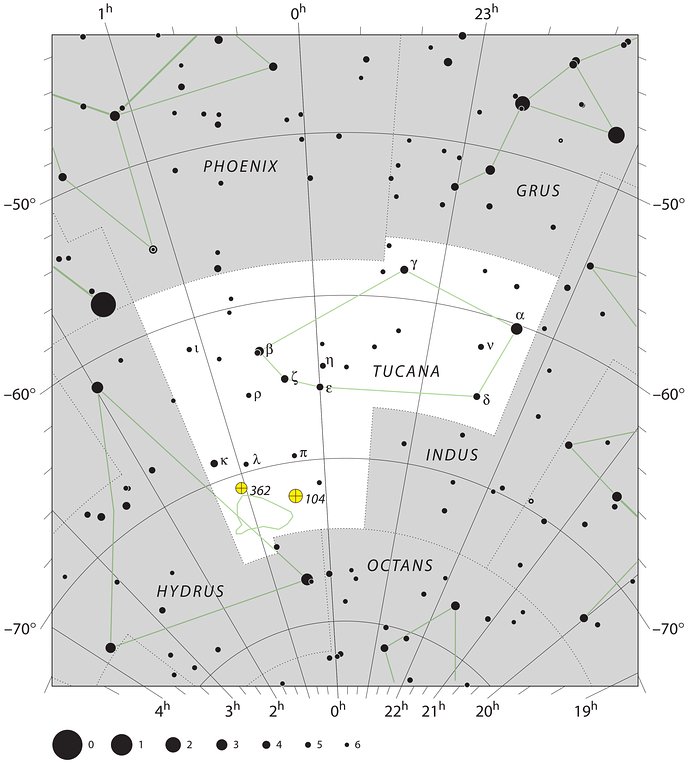 The location of the Small Magellanic Cloud in the constellation