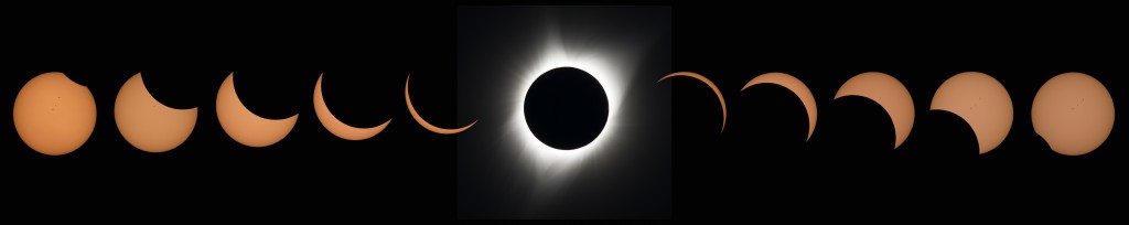 2017 Total Solar Eclipse fasi dell'Eclissi di Sole USA 2017
