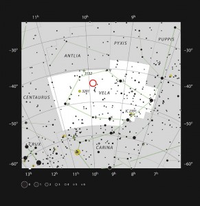 The star WASP-19 in the constellation of Vela (The Sails)