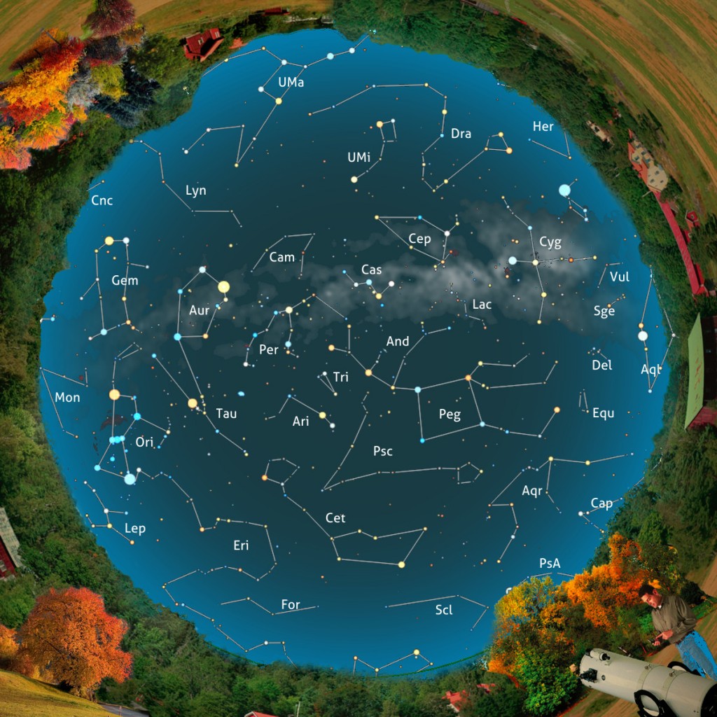 stardome-nov2017