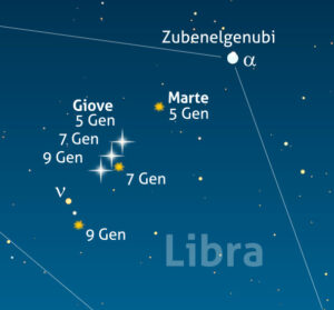 5-9gen-giove-marte-detail