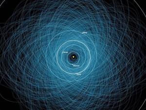 Asteroids-PHA-map-NASA-JPL-Caltech-ST