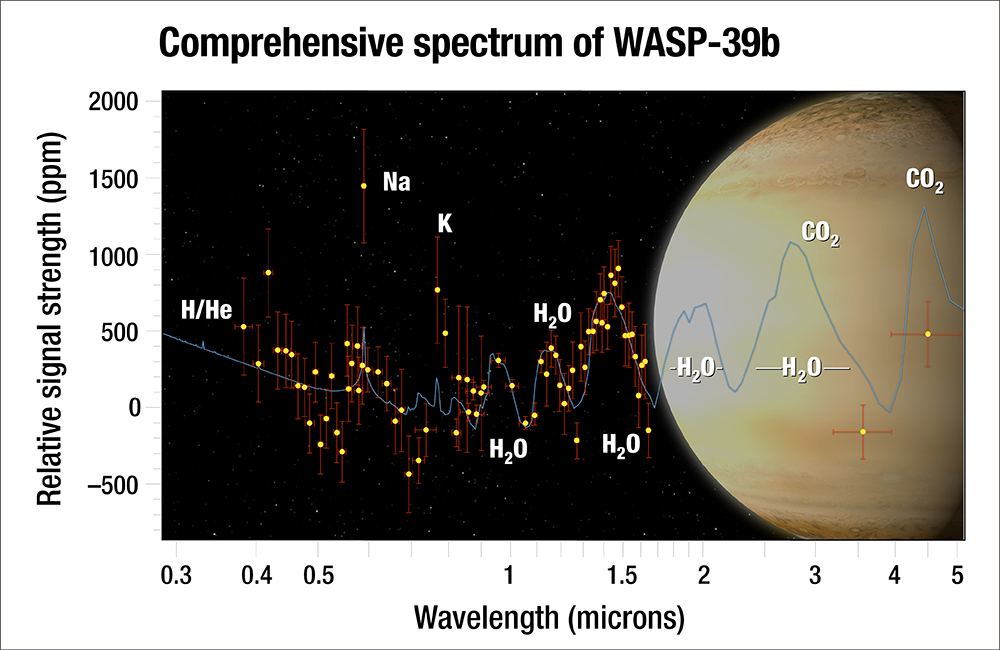STSCI-H-p1809b-z-1000x650