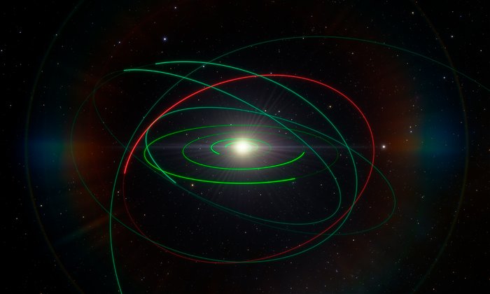 Orbital exile