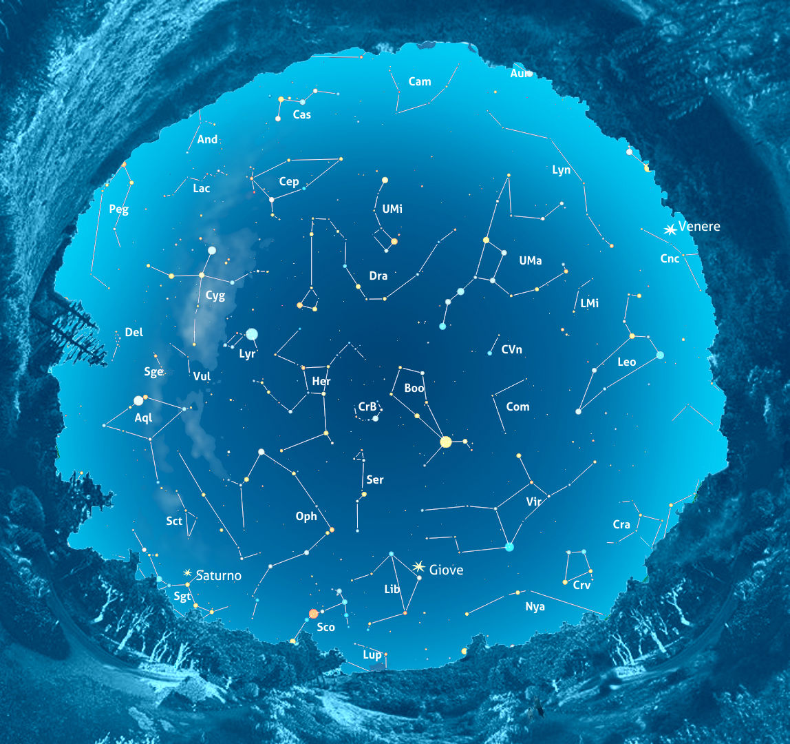 Il Cielo di Giugno 2018