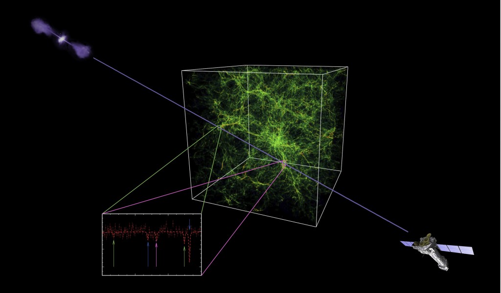 ESA_XMM-Newton_missing-baryons-R