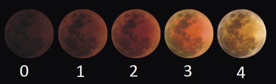 Eclisse totale di luna Scala di Danjon