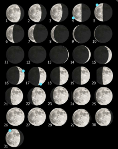 luna agosto 2018