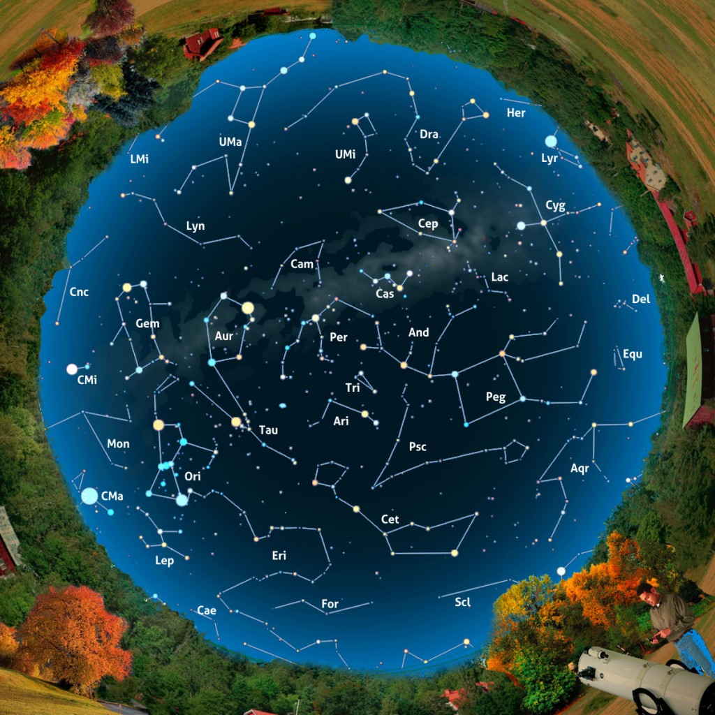 stardome-nov2018