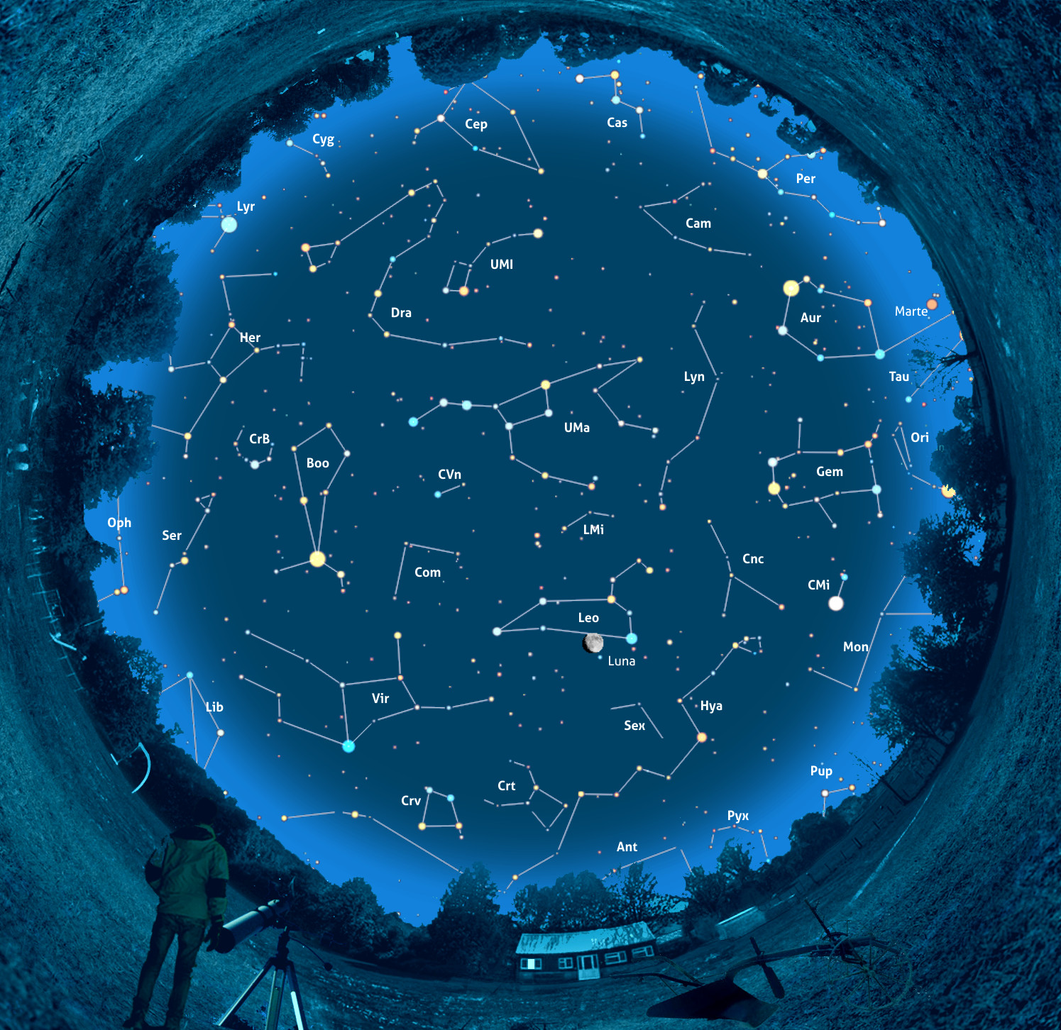 Il Cielo di Aprile 2019