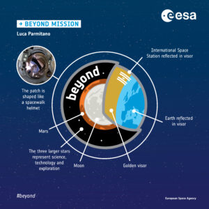 Beyond_logo_infographic