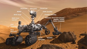 MSL_instruments_all