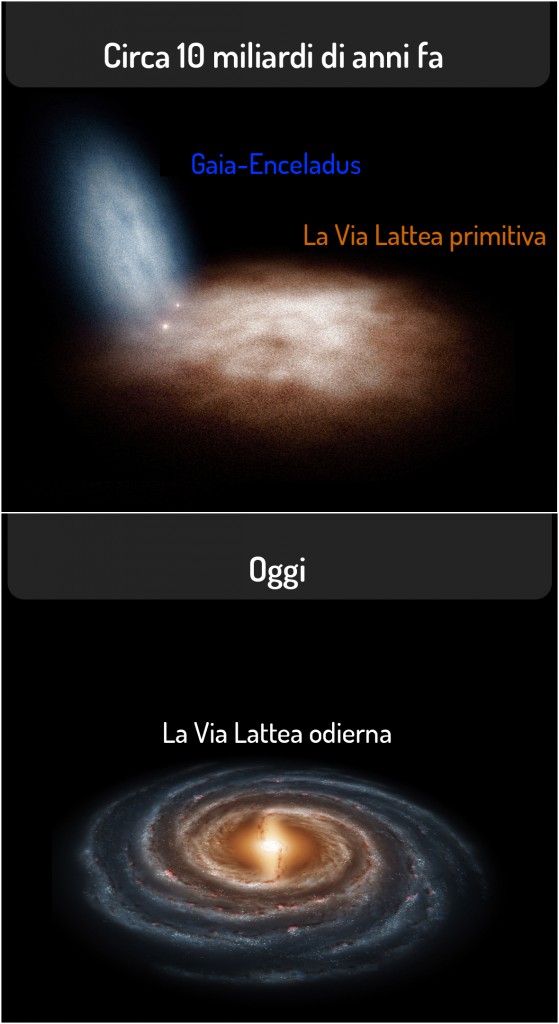 lattea2