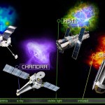 Great_Observatories