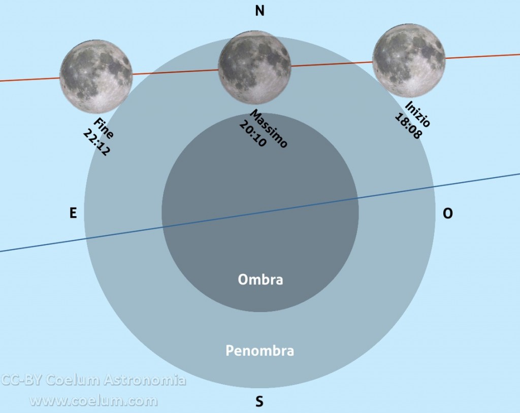 eclisse-luna-10gen2020