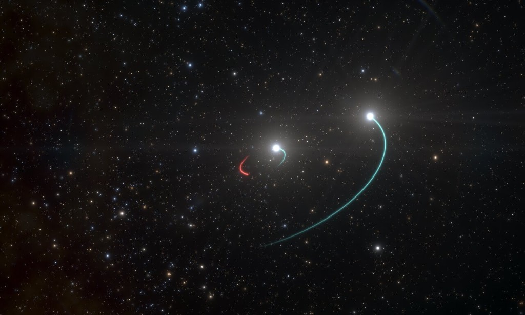 Artistâs impression of the triple system with the closest blac