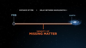 Density-Discovery-scaled