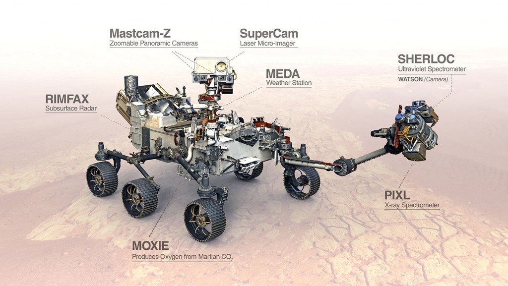 25045_Perseverance_Mars_Rover_Instrument_Labels-web