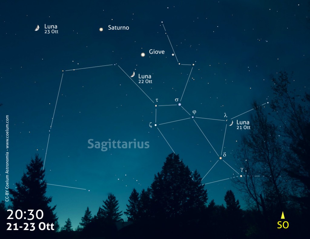 21-23ott-luna-giove-saturno